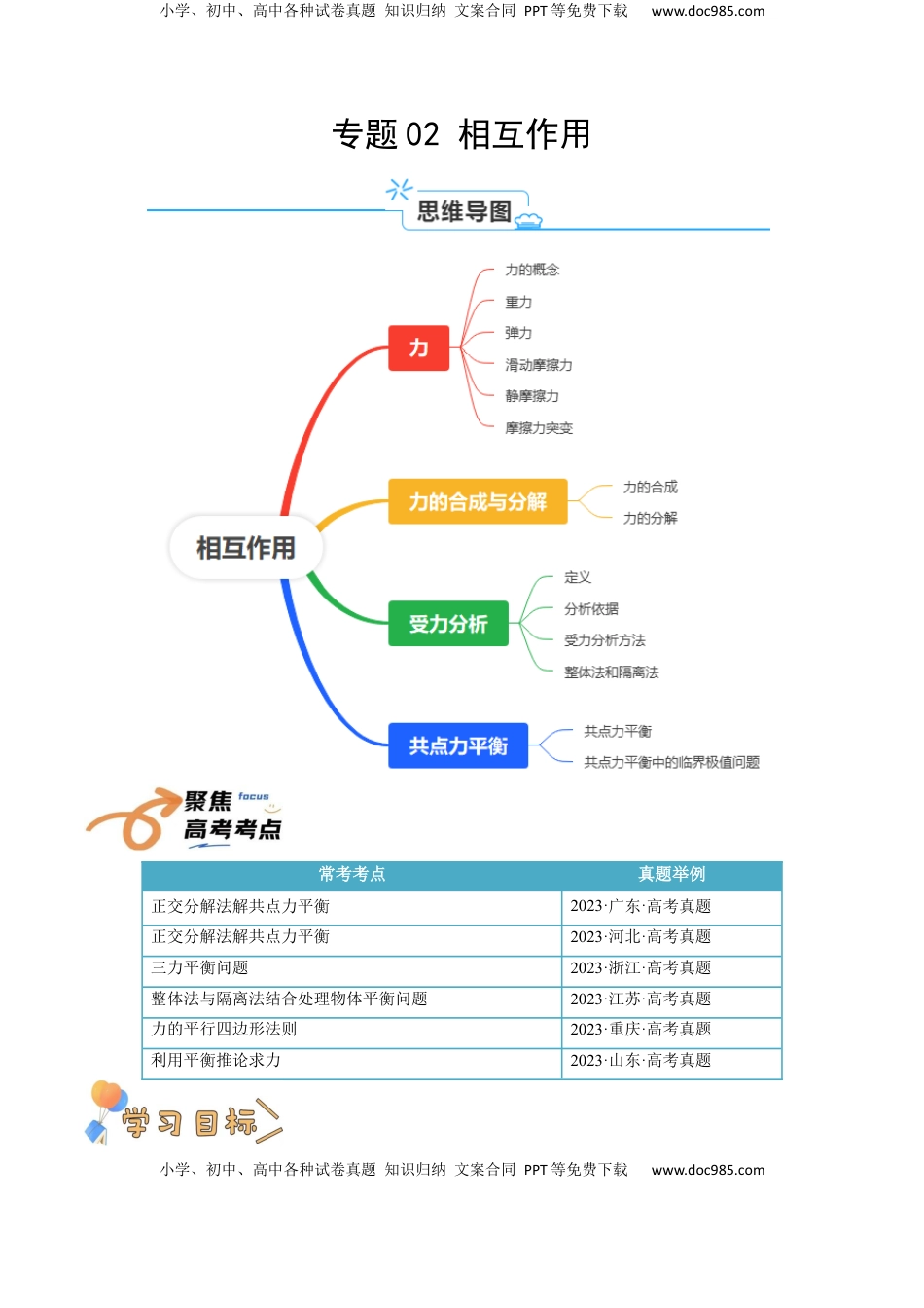 高考物理复习  专题02  相互作用（原卷版）.docx