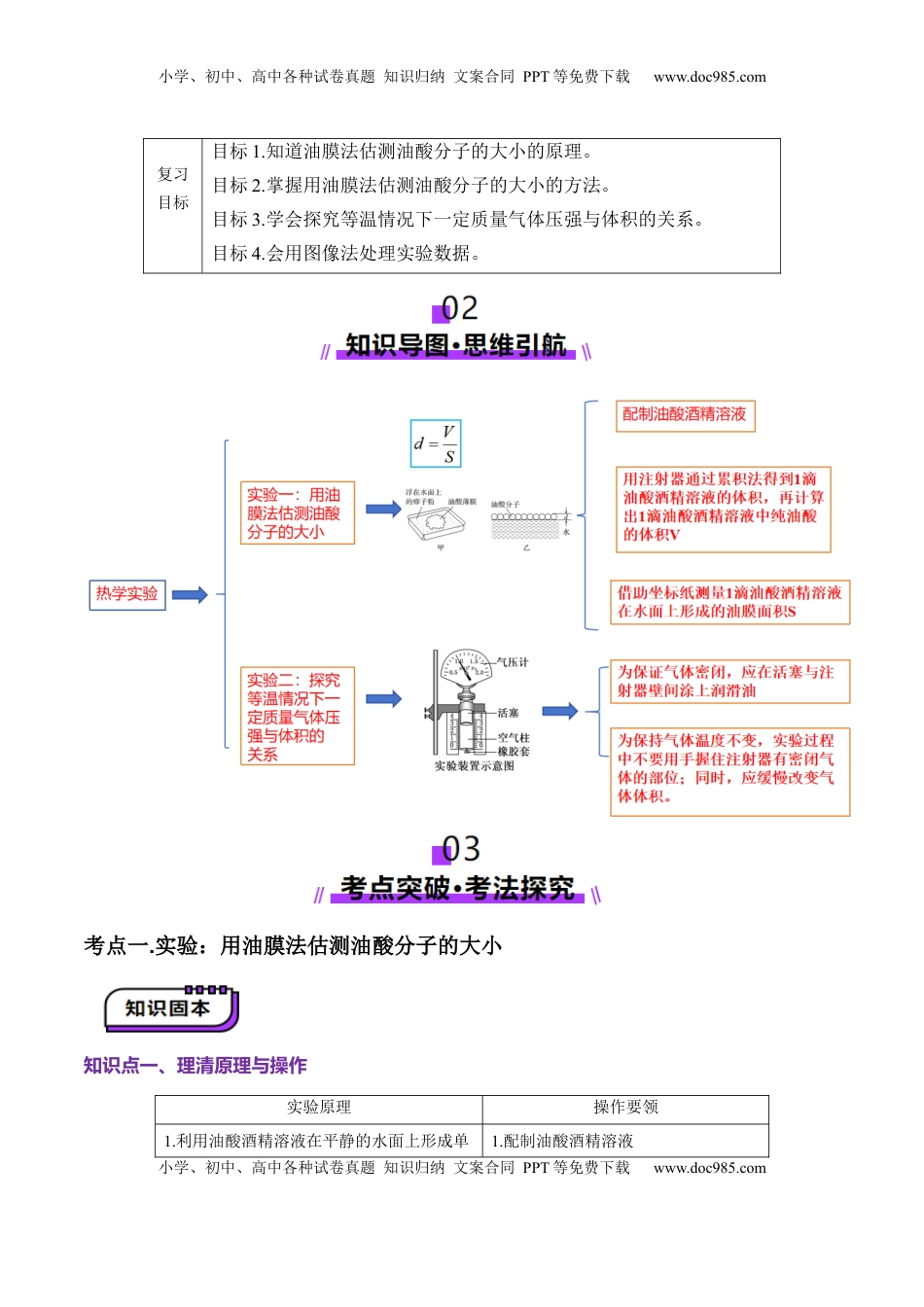 高考物理复习  第66讲   热学实验（讲义）（解析版）.docx