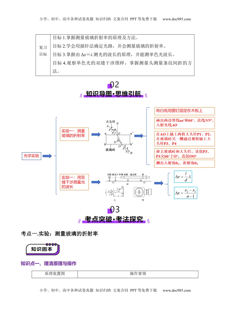 高考物理复习  第62讲   光学实验（讲义）（原卷版）.docx