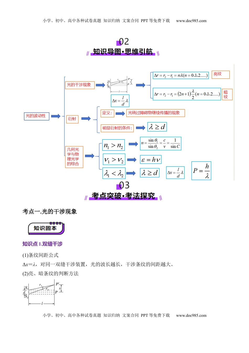 高考物理复习  第61讲   光的波动性（讲义）（原卷版）.docx