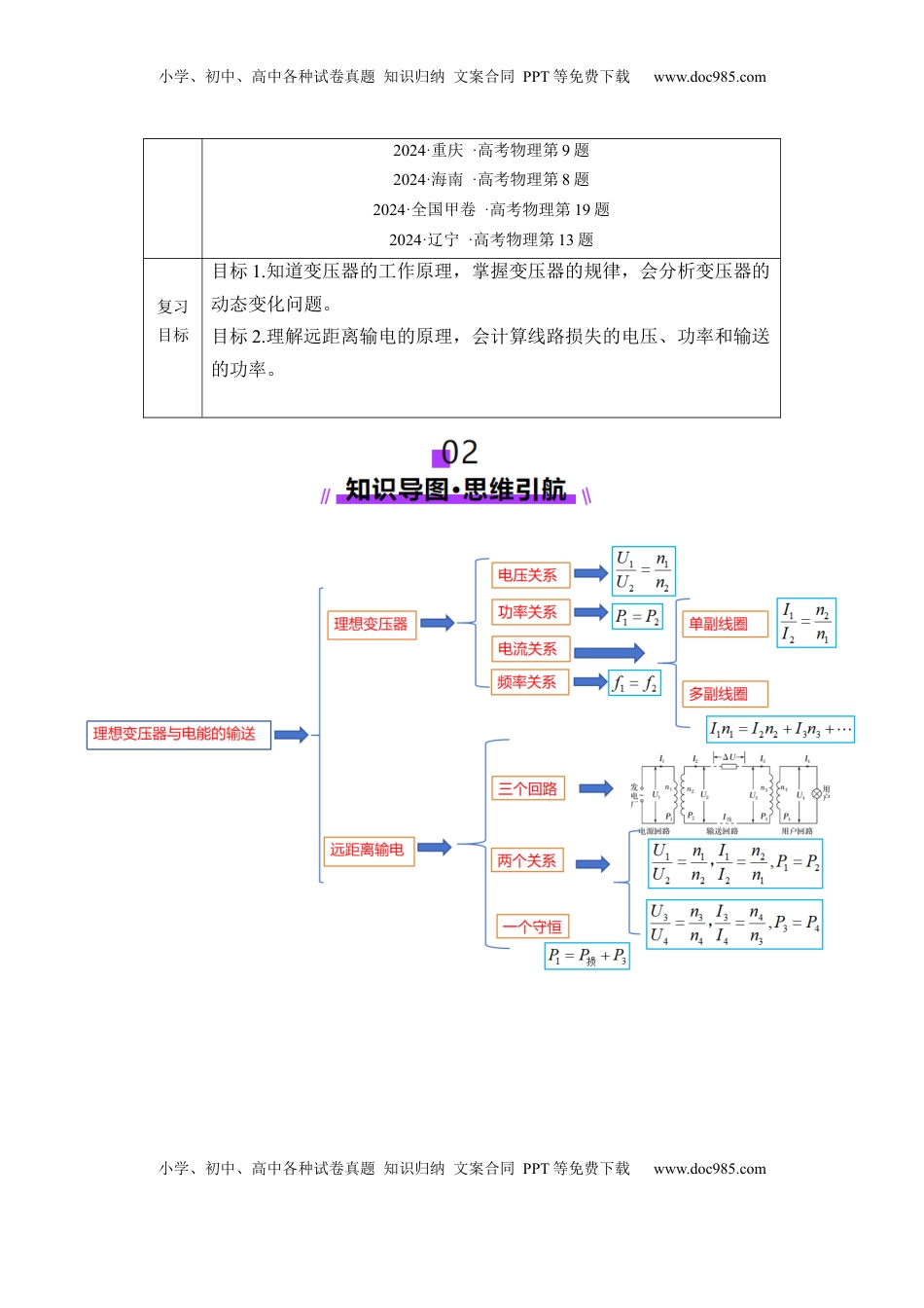 高考物理复习  第59讲   理想变压器与电能的输送（讲义）（解析版）.docx