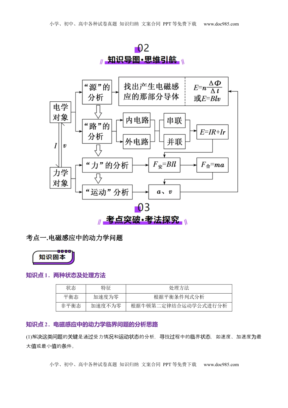 高考物理复习  第55讲   电磁感应中的动力学和能量问题(讲义)（解析版）.docx