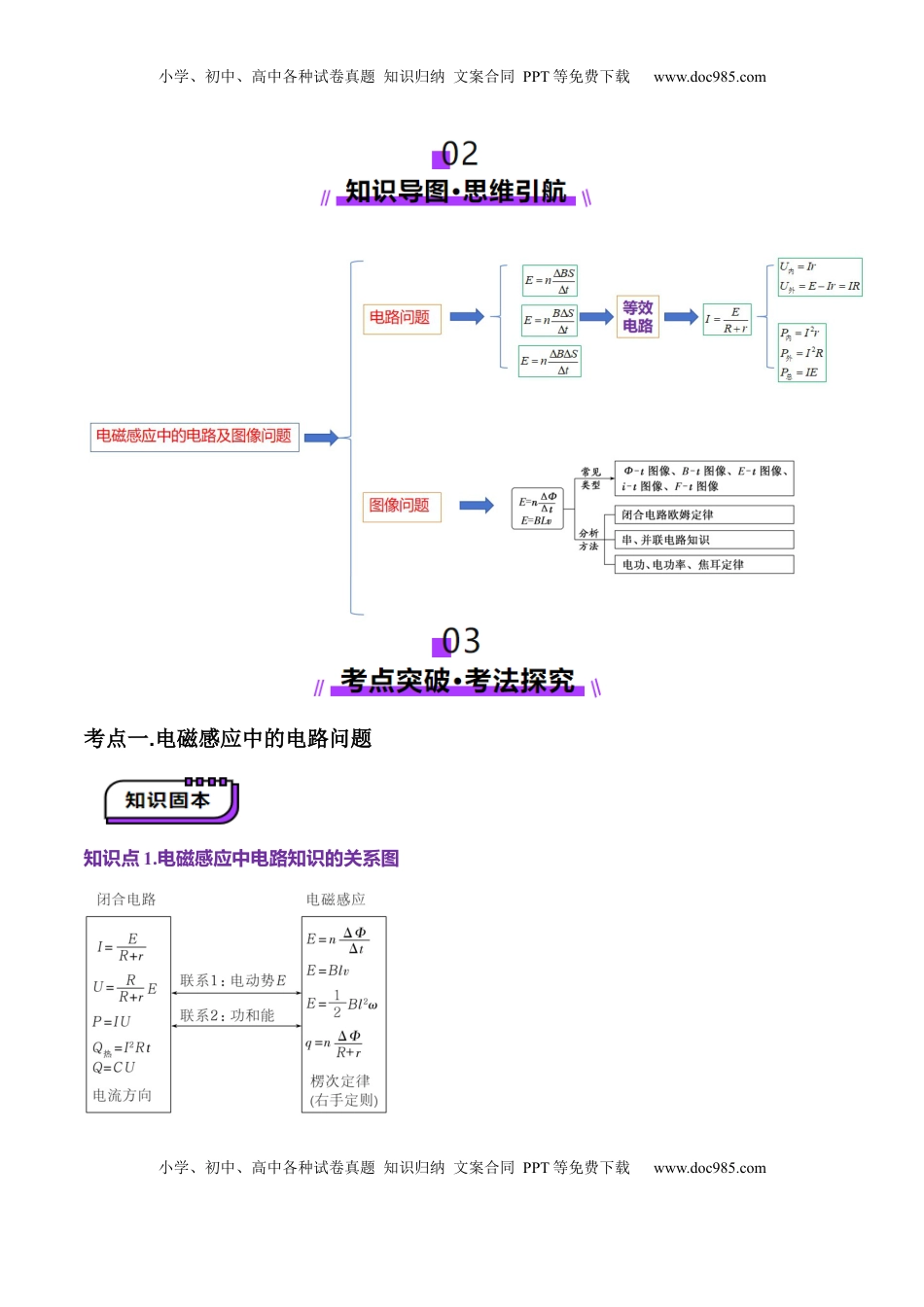 高考物理复习  第54讲   电磁感应中的电路及图像问题（讲义）（原卷版）.docx
