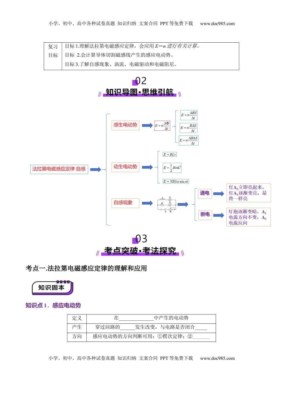 高考物理复习  第53讲   法拉第电磁感应定律 自感和涡流(讲义)（原卷版）.docx