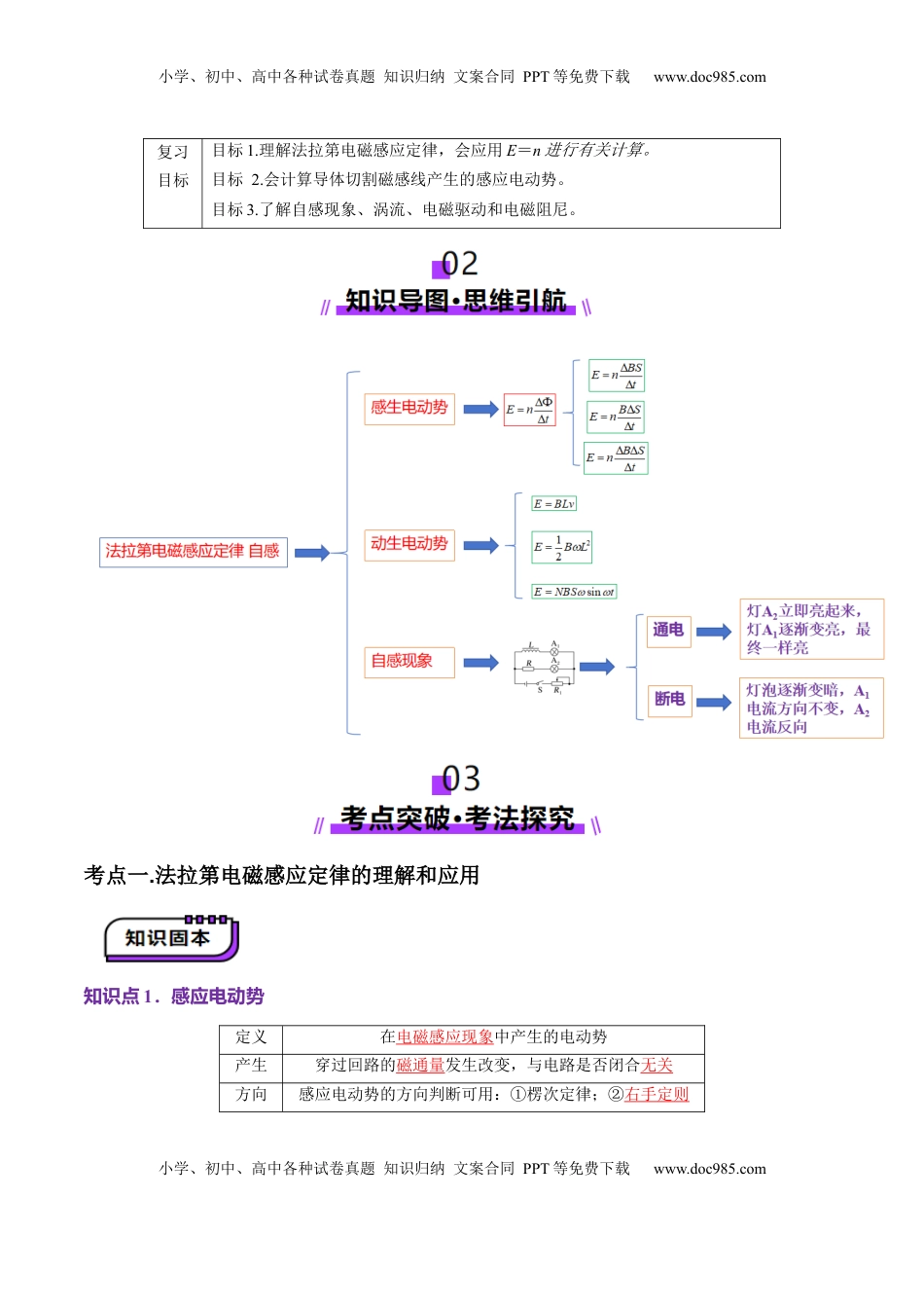 高考物理复习  第53讲   法拉第电磁感应定律 自感和涡流(讲义)（解析版）.docx