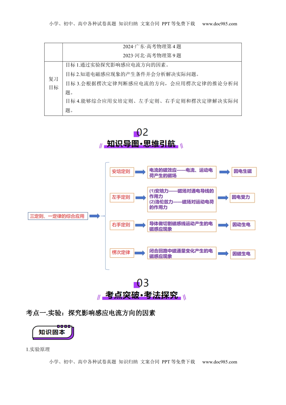高考物理复习  第52讲   三定则、一定律的综合应用(讲义)（原卷版）.docx