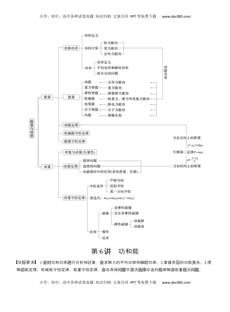 高考物理复习  第一篇　专题二　第6讲　功和能  (1).docx