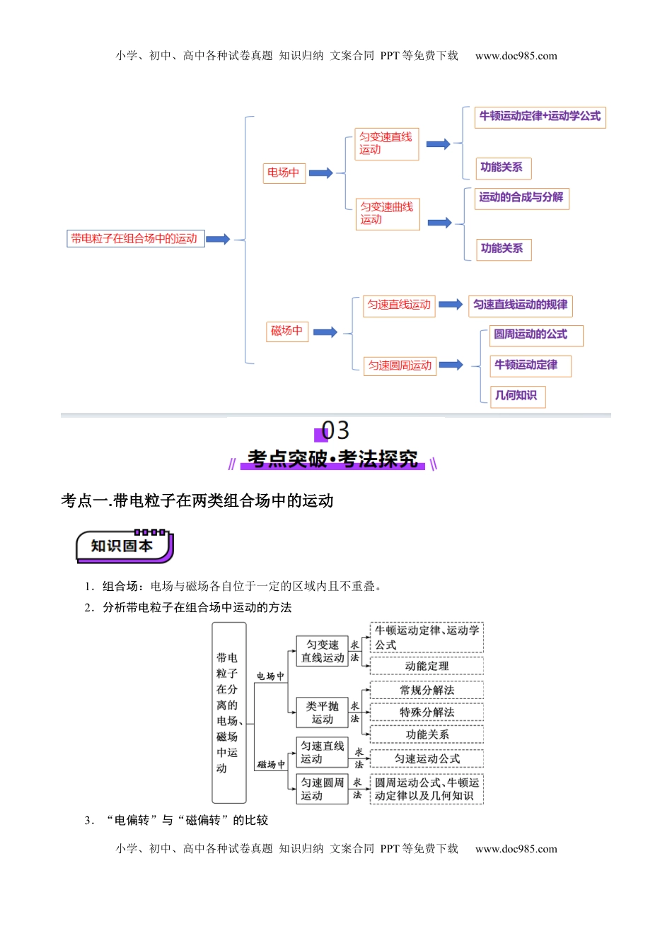 高考物理复习  第49讲   带电粒子在组合场中的运动（讲义）（原卷版）.docx