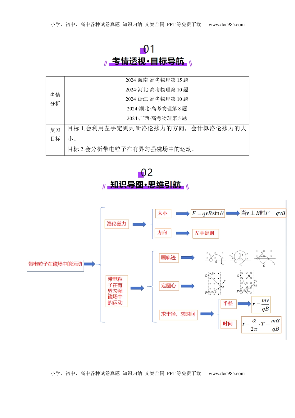 高考物理复习  第47讲   带电粒子在磁场中的运动（讲义）（解析版）.docx