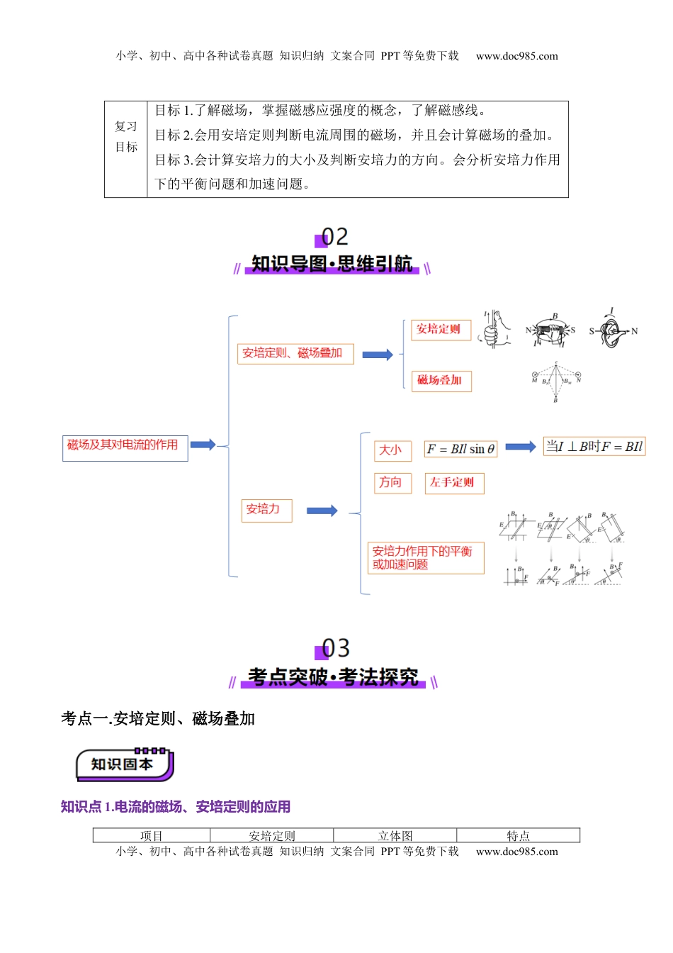 高考物理复习  第46讲   磁场及其对电流的作用（讲义）（解析版）.docx