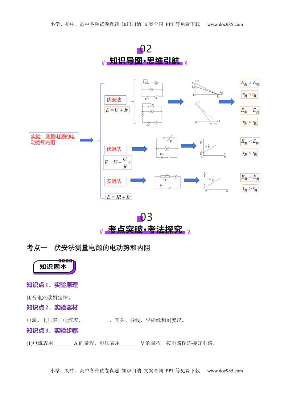 高考物理复习  第43讲   重点实验：测量电源的电动势和内阻（讲义）（原卷版）.docx