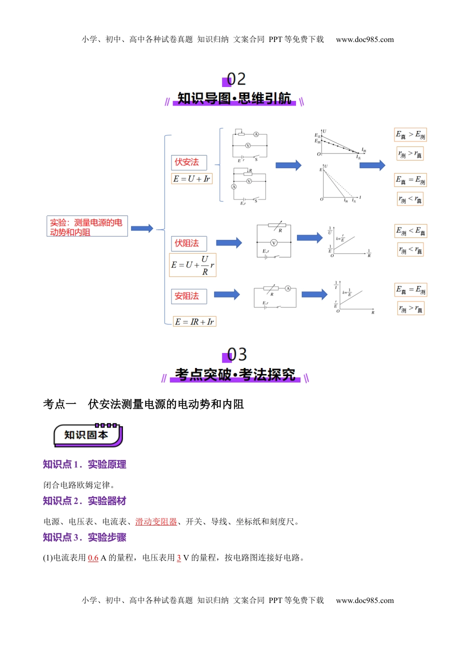 高考物理复习  第43讲   重点实验：测量电源的电动势和内阻（讲义）（解析版）.docx