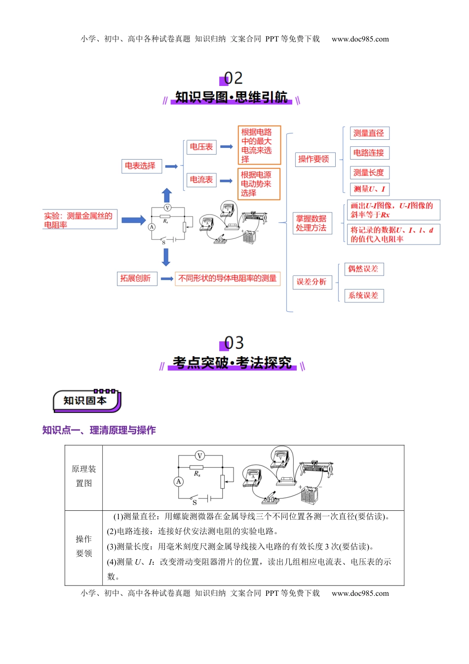 高考物理复习  第42讲   重点实验：测量金属丝的电阻率（讲义）（原卷版）.docx