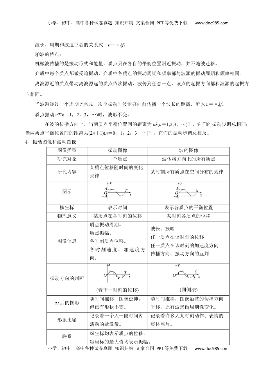 高考物理复习  模板15 光学（两大题型）（原卷版）.docx