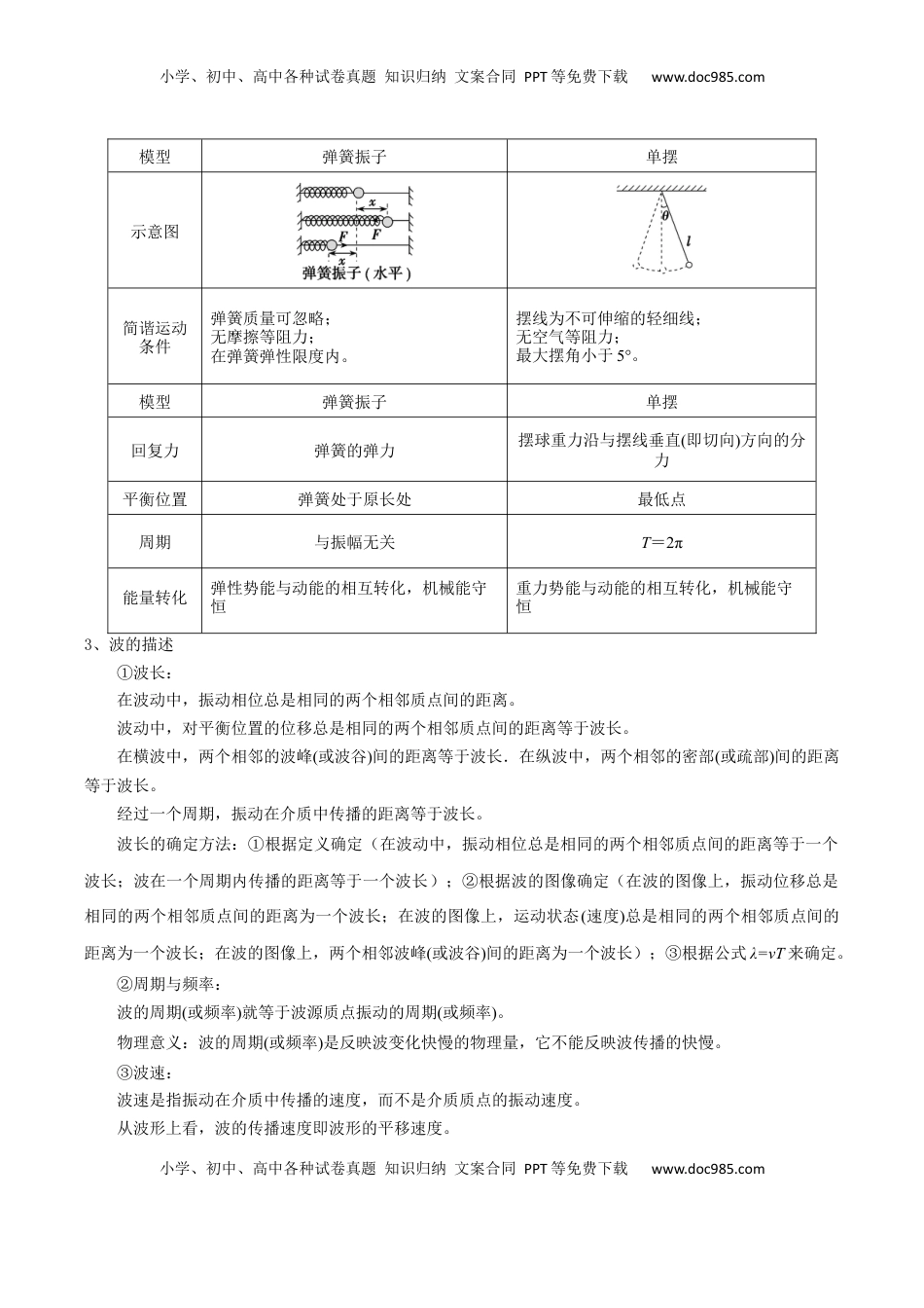 高考物理复习  模板15 光学（两大题型）（解析版）.docx