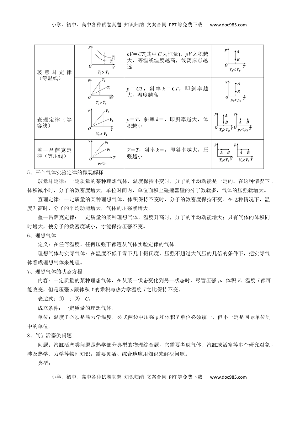 高考物理复习  模板14 热学（两大题型）（解析版）.docx