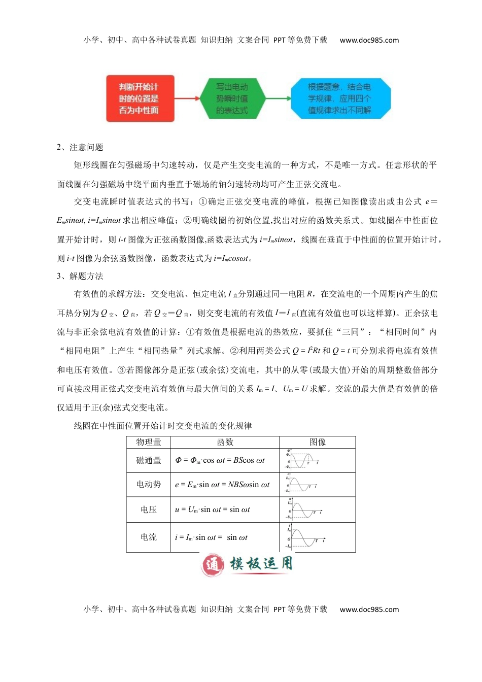 高考物理复习  模板13 交变电流（两大题型）（解析版）.docx
