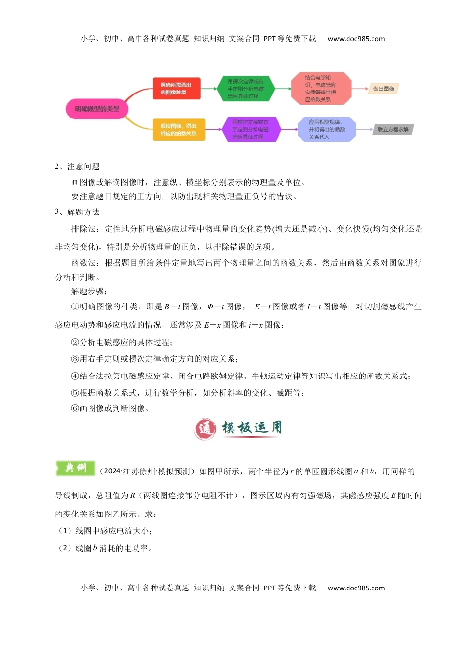 高考物理复习  模板12 电磁感应（四大题型）（原卷版）.docx