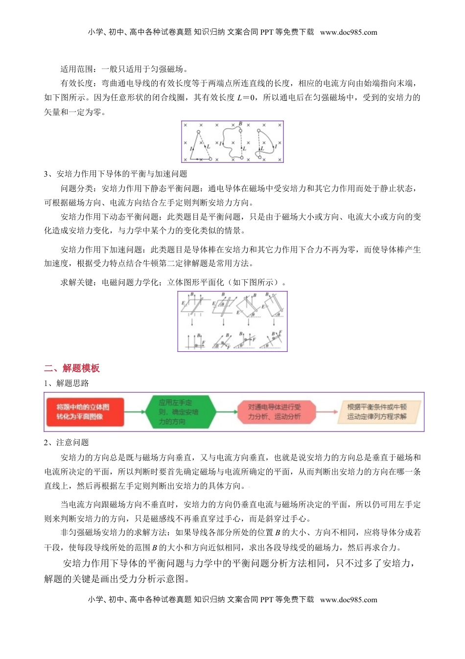 高考物理复习  模板11-1 磁场（四大题型）（原卷版）.docx