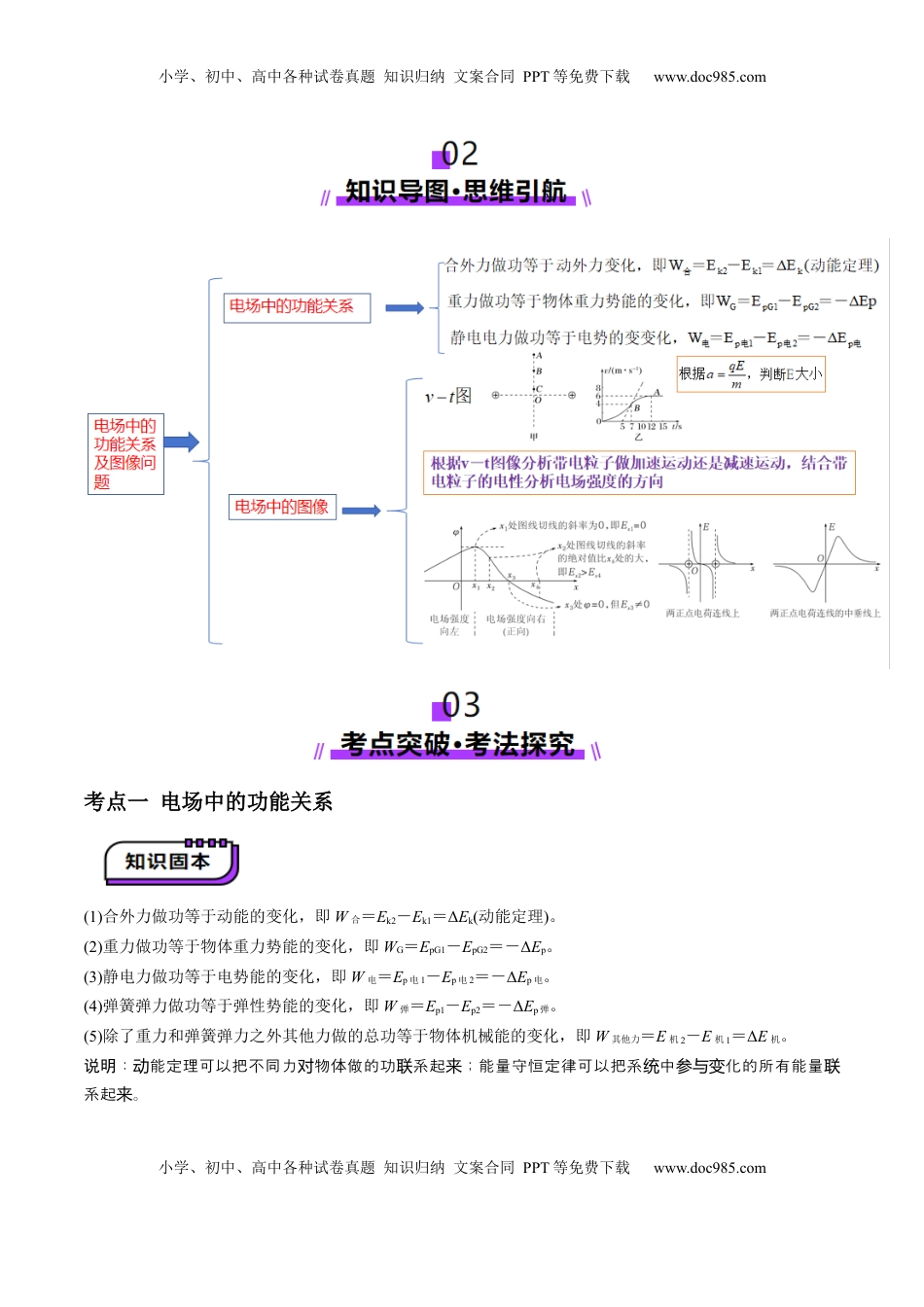 高考物理复习  第35讲   电场中的功能关系及图像问题（讲义）（解析版）.docx