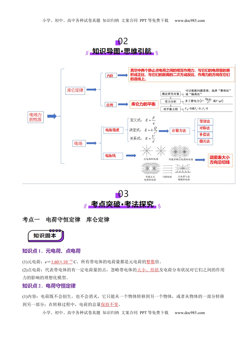 高考物理复习  第33讲   静电场中力的性质（讲义）（解析版）.docx