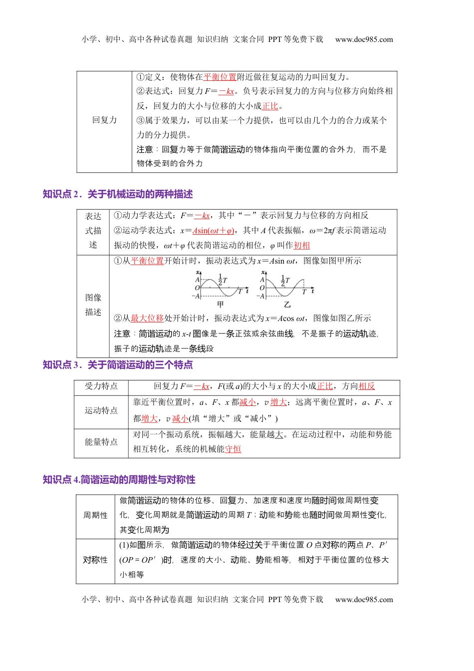 高考物理复习  第30讲   机械振动（讲义）（解析版）.docx
