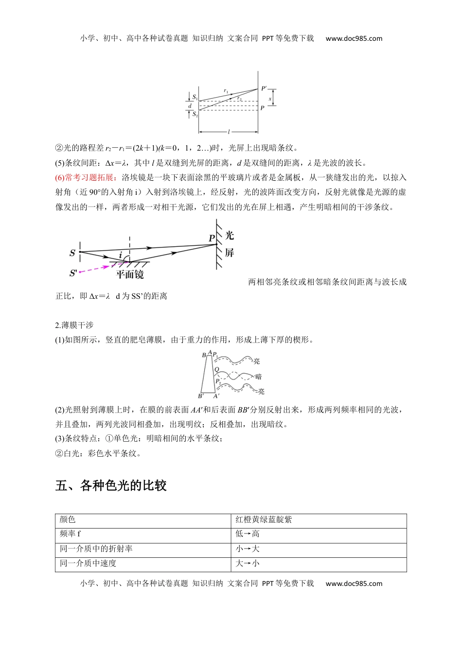 高考物理复习  选择10 光学（解析版）.docx