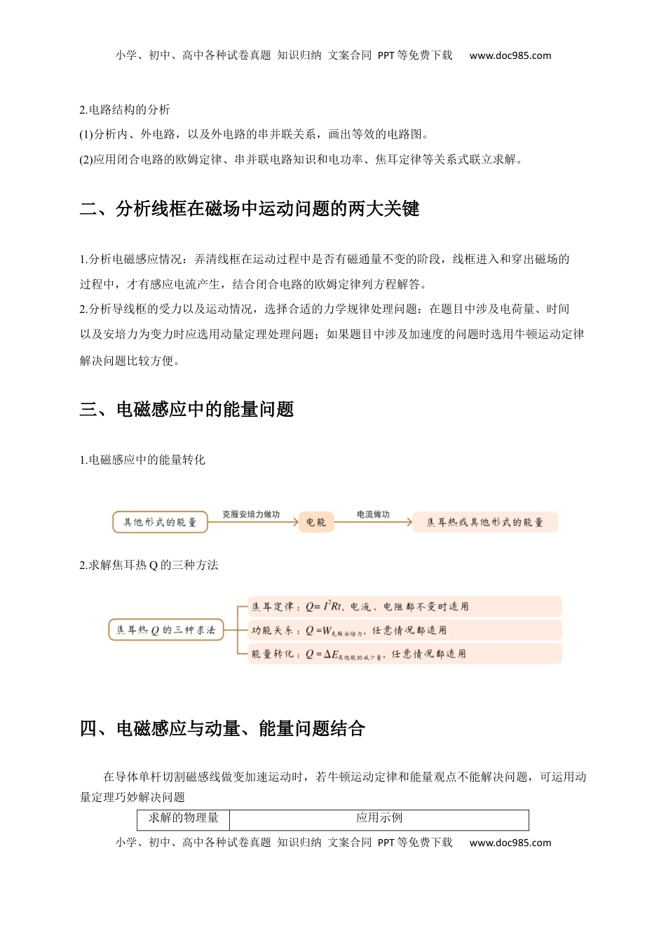 高考物理复习  选择8 电磁感应高频问题（解析版）.docx