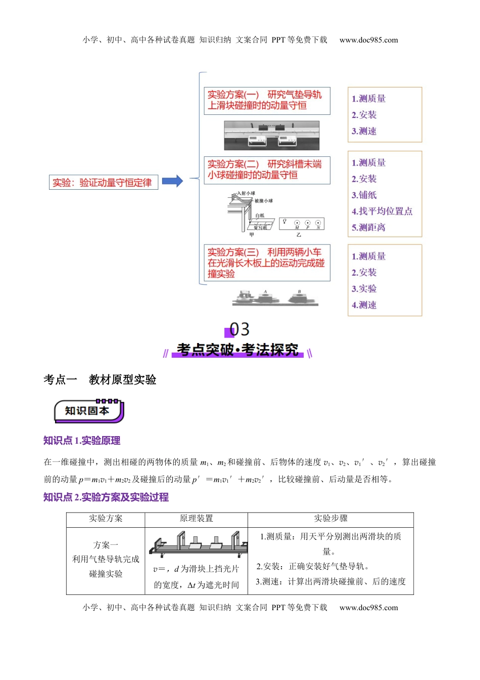 高考物理复习  第29讲 实验：验证动量守恒定律（讲义）（解析版）.docx