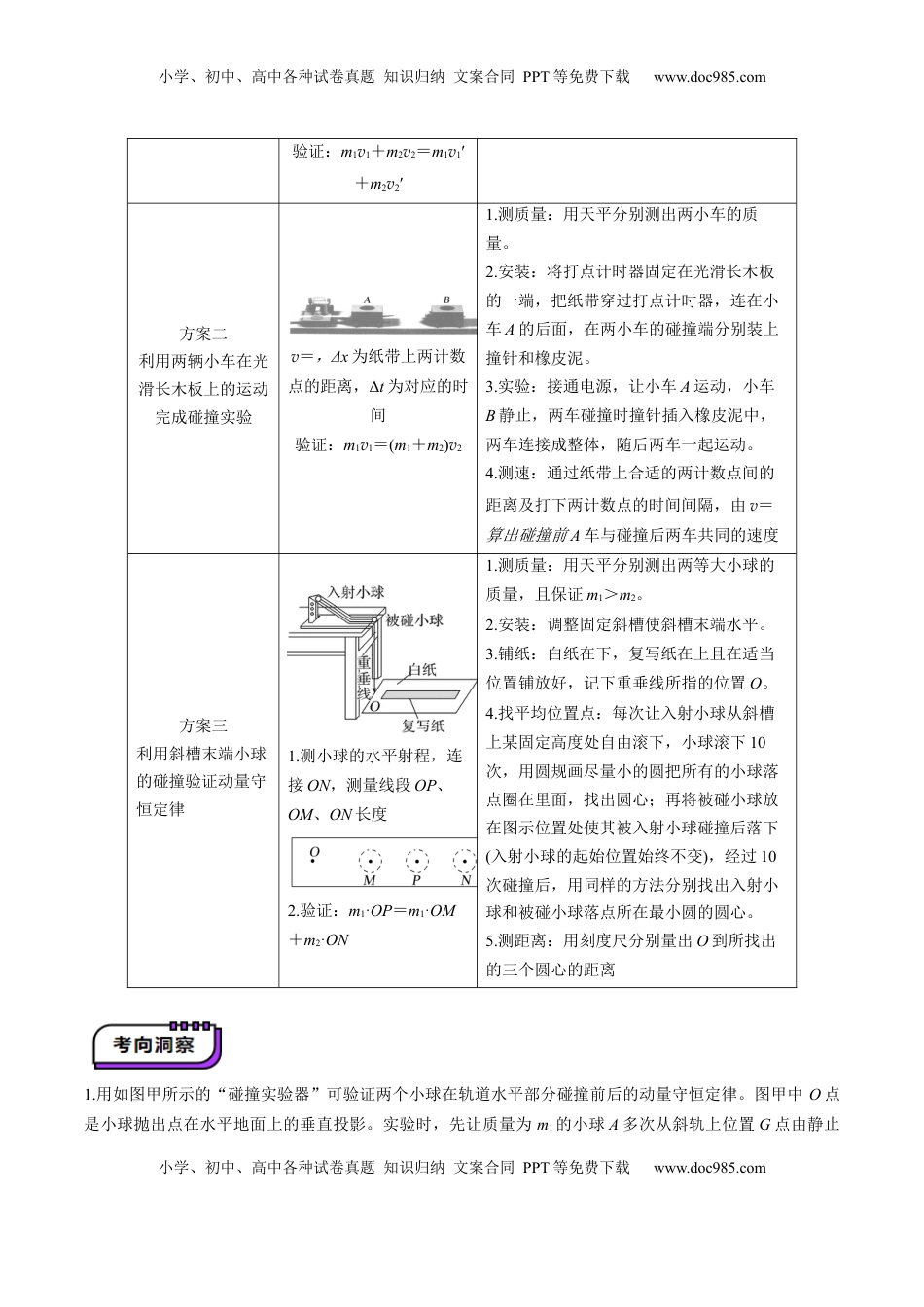 高考物理复习  第29讲 实验：验证动量守恒定律（讲义）（解析版）.docx