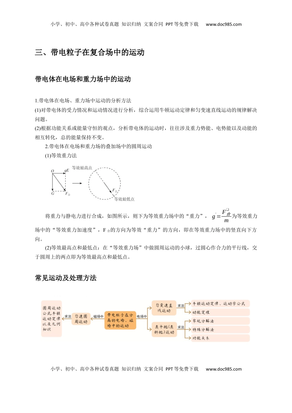 高考物理复习  选择6 磁场高频问题（原卷版）.docx