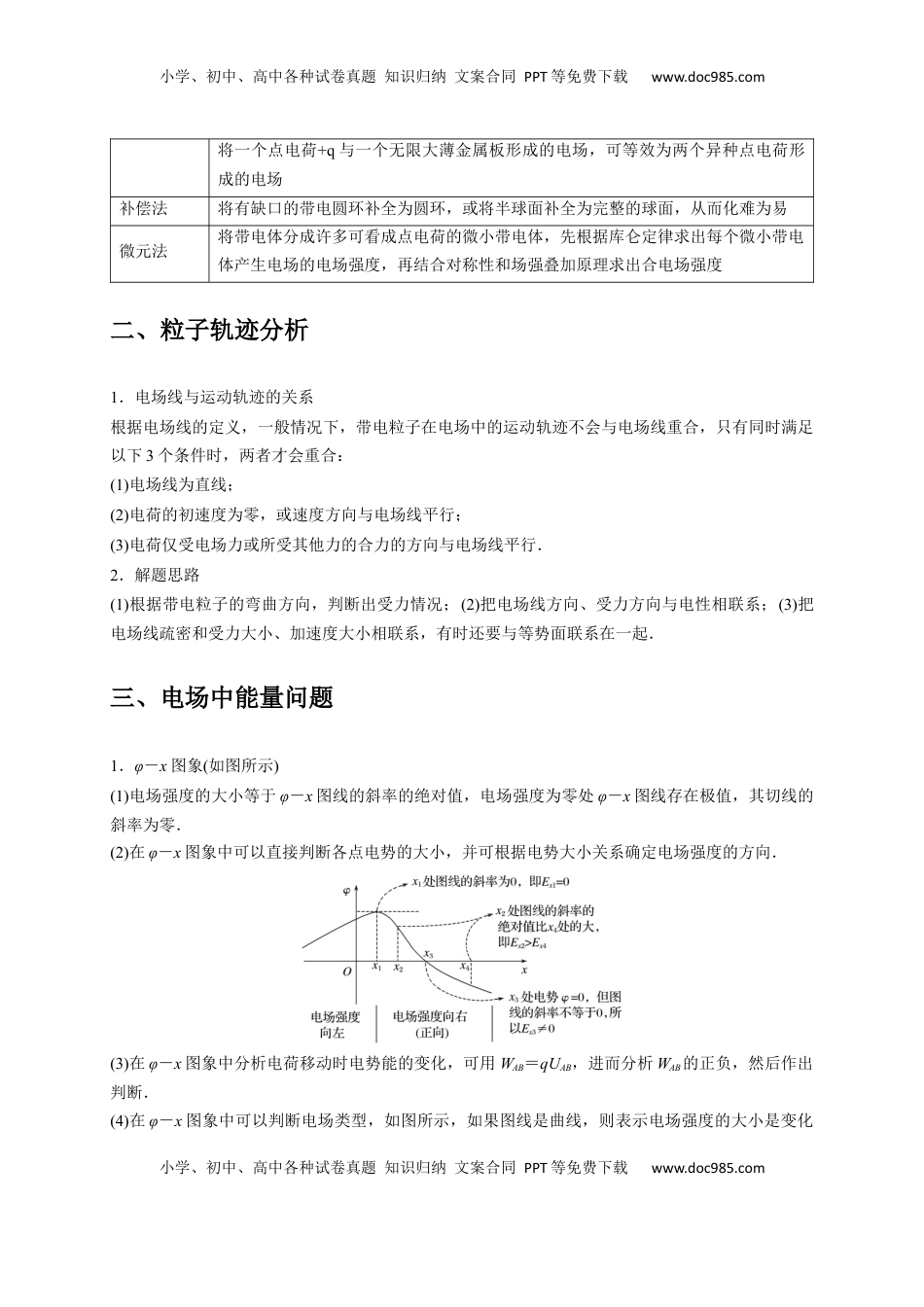 高考物理复习  选择5 静电场高频问题（解析版）.docx