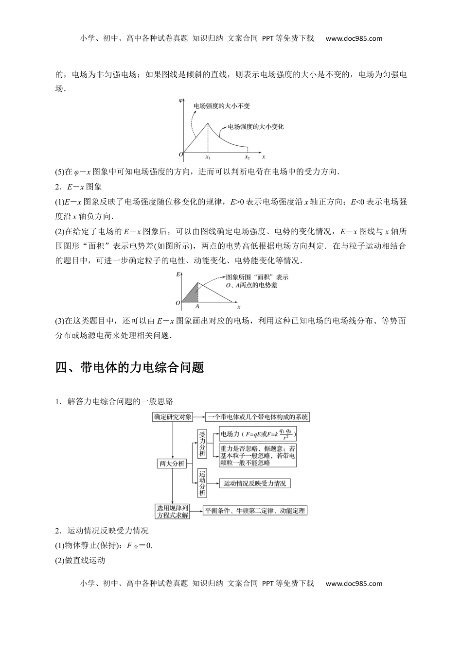 高考物理复习  选择5 静电场高频问题（解析版）.docx