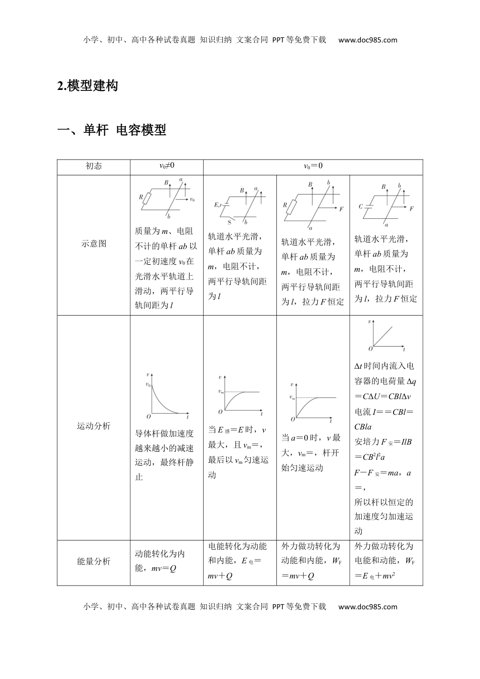 高考物理复习  计算4 电磁感应综合计算问题（原卷版）.docx