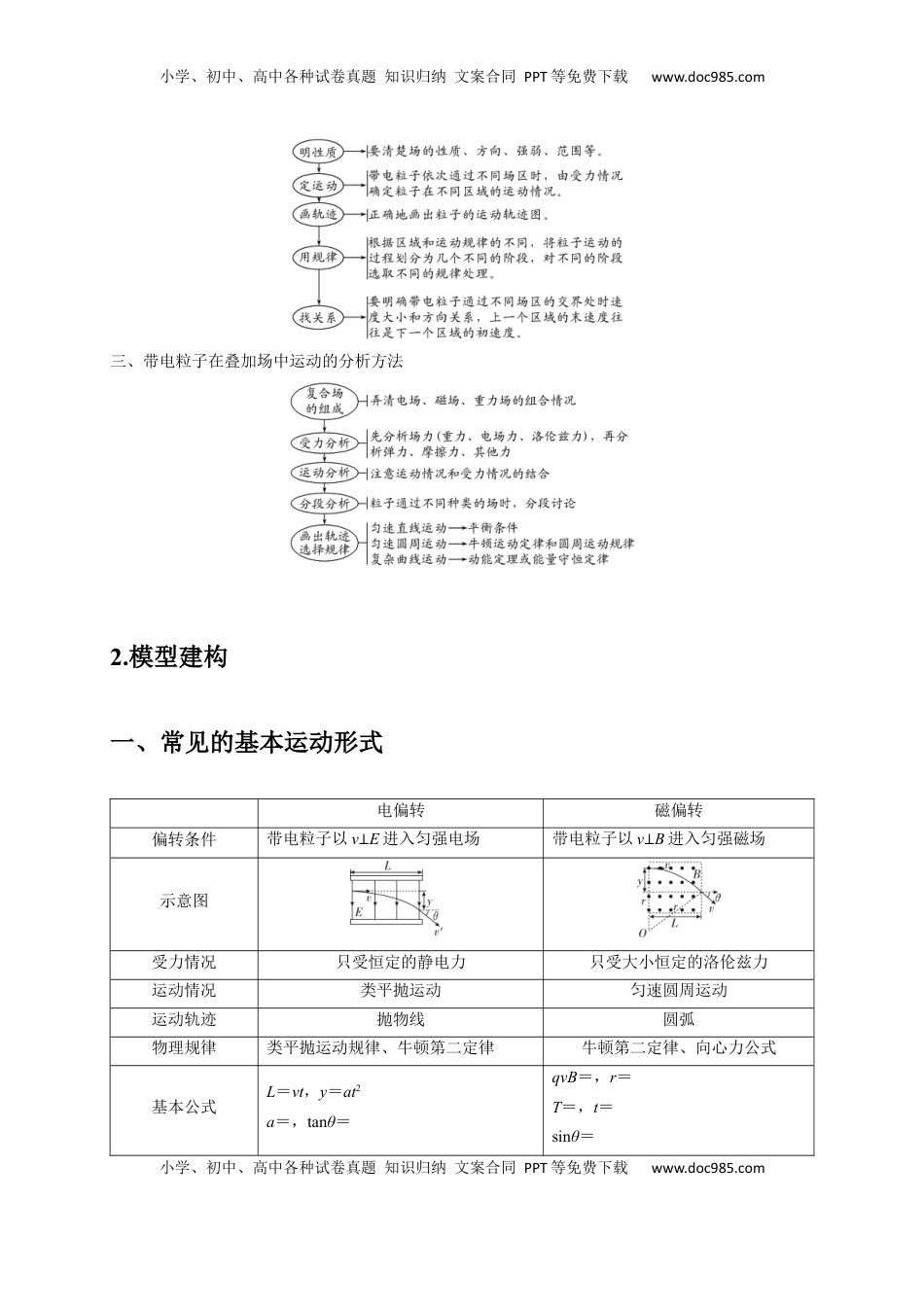 高考物理复习  计算3 带电粒子在电磁场中的运动（原卷版）.docx