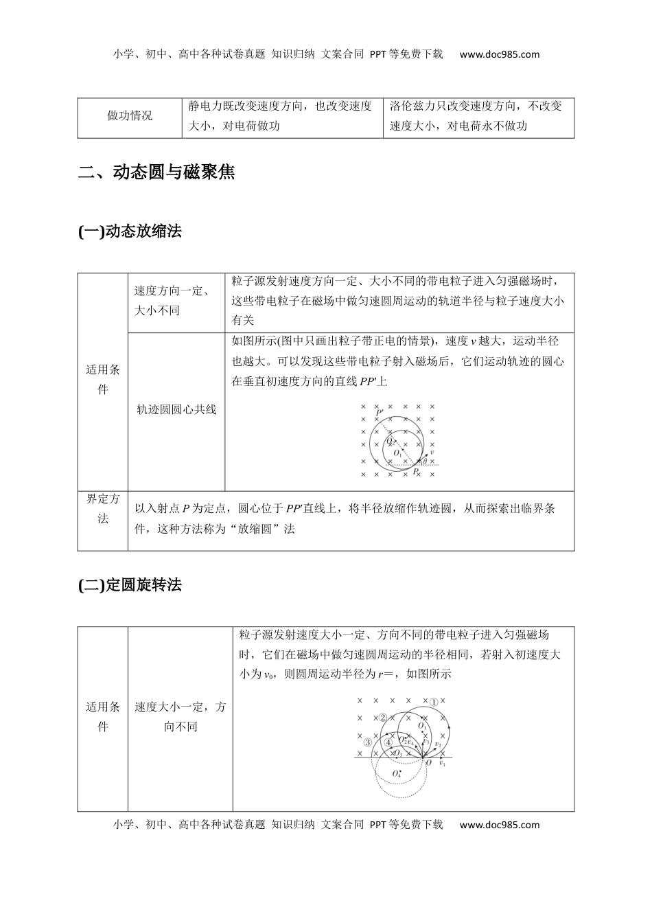 高考物理复习  计算3 带电粒子在电磁场中的运动（原卷版）.docx