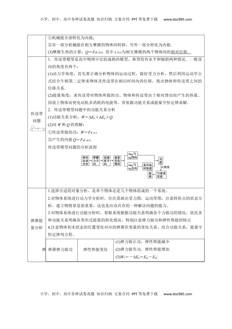 高考物理复习  计算2 力学综合计算题（解析版）.docx