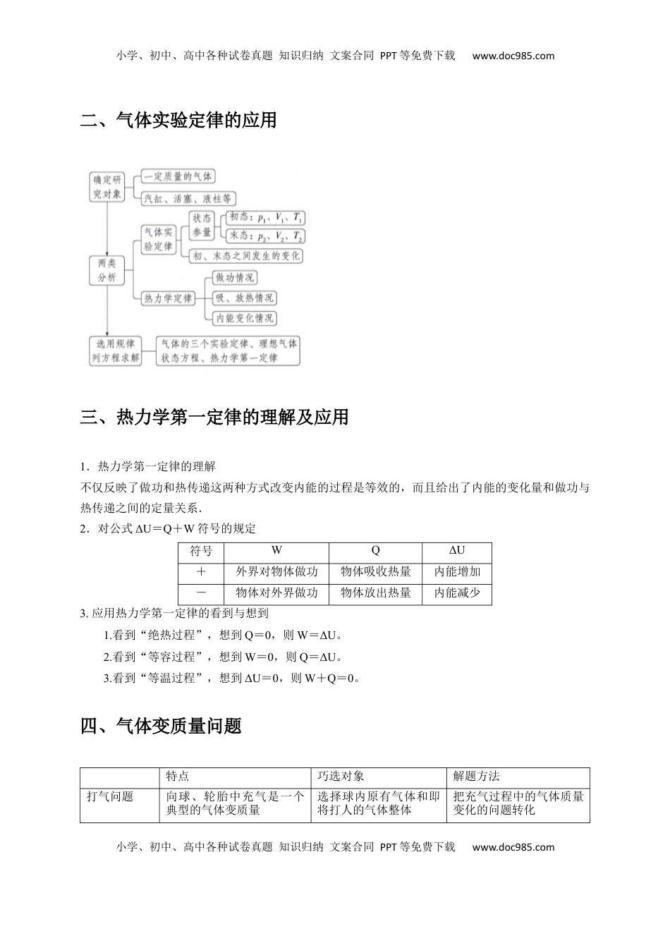 高考物理复习  计算1 热力学计算题（原卷版）.docx