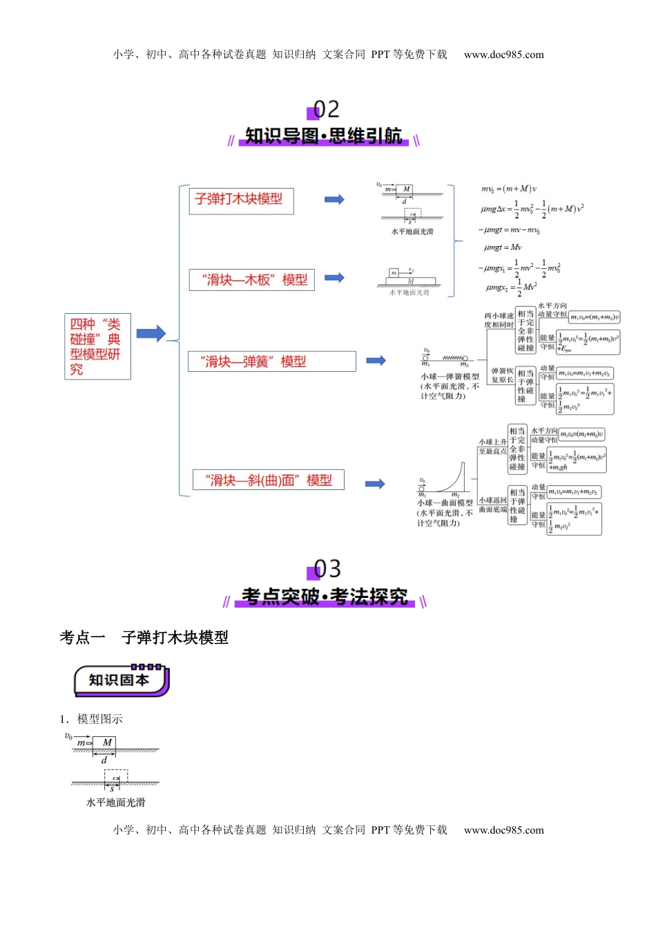 高考物理复习  第27讲 四种“类碰撞”典型模型研究（讲义）（原卷版）.docx