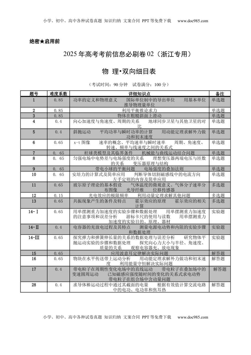 高考物理复习  信息必刷卷02（浙江专用）（双向细目表）.docx
