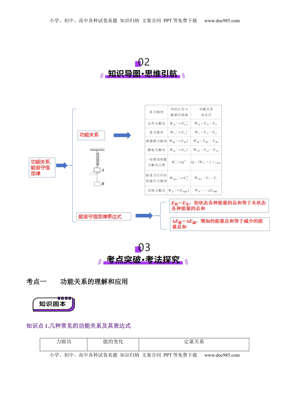 高考物理复习  第22讲   功能关系 能量守恒定律（讲义）（原卷版）.docx
