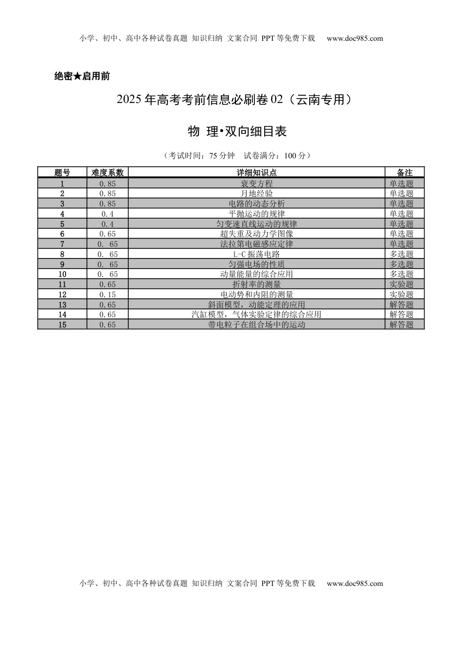 高考物理复习  双向细目表 (3).docx