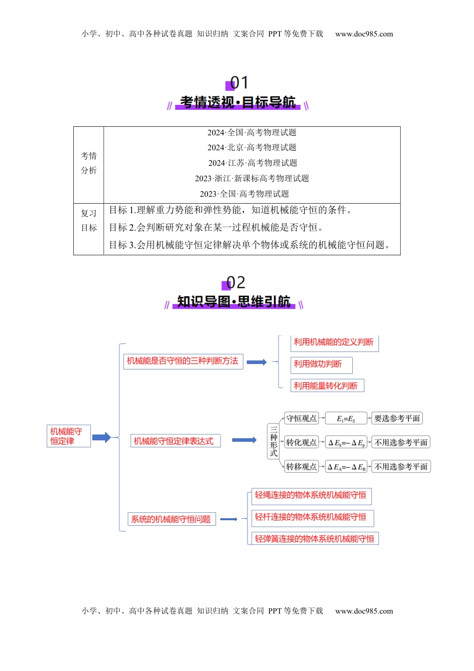 高考物理复习  第21讲   机械能守恒定律（讲义）（原卷版）.docx