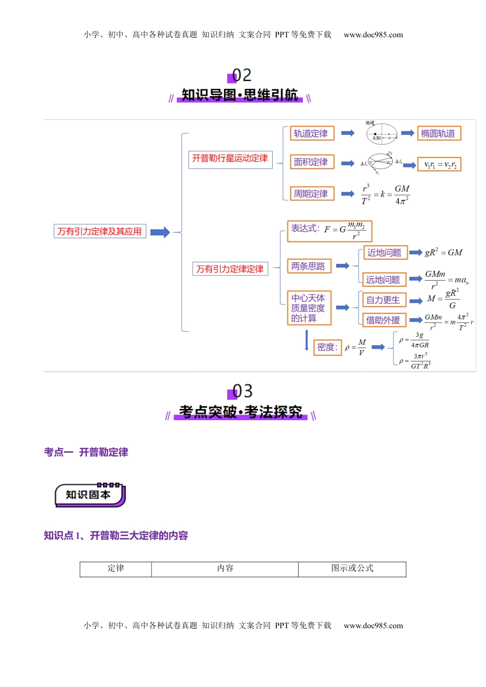 高考物理复习  第17讲 万有引力定律及其应用(讲义)（原卷版）.docx