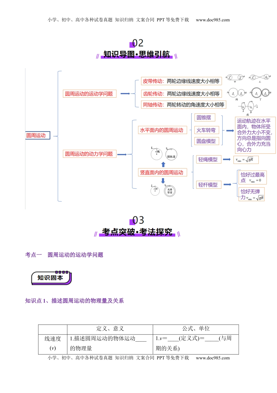 高考物理复习  第15讲 圆周运动(讲义)（原卷版）.docx