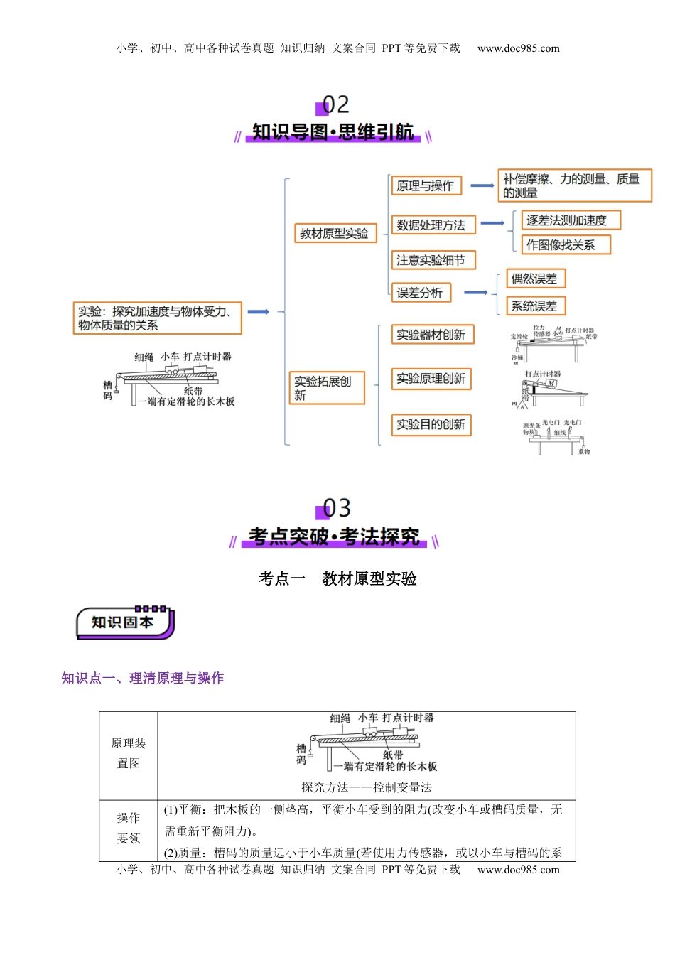 高考物理复习  第12讲  实验：探究加速度与物体受力、物体质量的关系（讲义）（原卷版）.docx