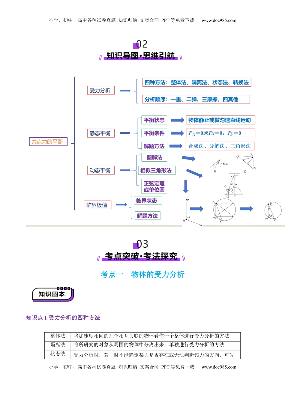 高考物理复习  第07讲  共点力的平衡（讲义）（解析版）.docx