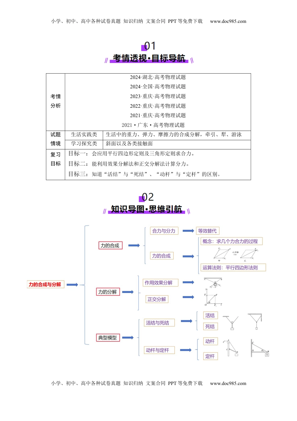高考物理复习  第06讲  力的合成与分解（讲义）（解析版）.docx