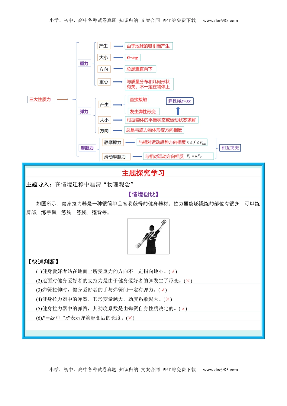 高考物理复习  第05讲  三大性质力（讲义）（解析版）.docx