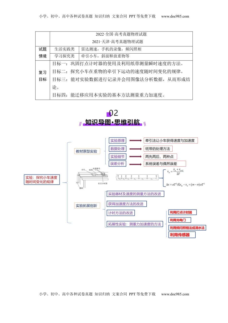 高考物理复习  第04讲  实验：探究小车速度随时间变化的规律（讲义）（解析版）.docx
